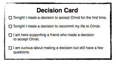 Digital Decision Card