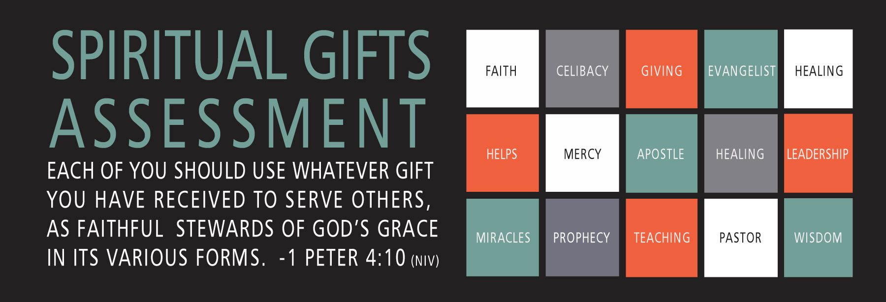 Spiritual Gifts for Youth